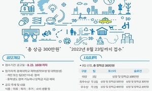 충북대 생활과학대학, 지역사회 문제점 해결 ‘앞장’