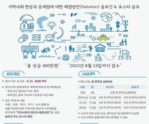 충북대 생활과학대학, 지역사회 문제점 해결 ‘앞장’