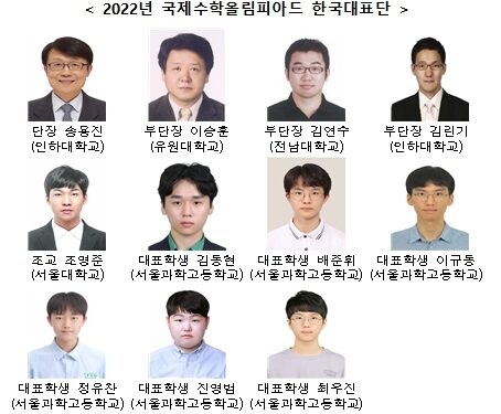 한국, 올해 국제수학올림피아드서 2위…金 3명·銀 3명 ‘전원 메달’ :: 공감언론 뉴시스통신사 ::