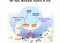 한전, UAE 해저송전망 5.4조 사업 국제 입찰 수주… 국내 HVDC 기술력 인정