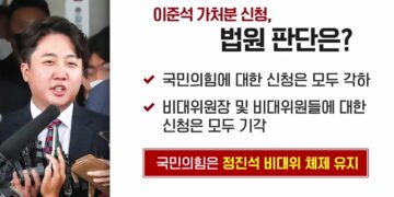 [정치]與 이준석 정치적 치명상…野 한미일 훈련 “친일행위”
