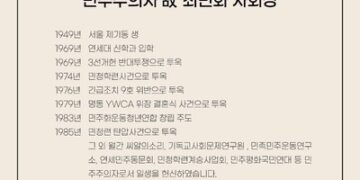 ‘민주주의자’ 최민화 전 민청련 부의장 별세 : 궂긴소식 : 사회 : 뉴스 – 한겨레