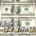 ‘100분토론’ 한미관계와 경제위기 해법은? 김종대·김종혁 출연