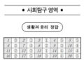 [속보]2022 10월 고3 모의고사 사회·과학탐구 영역 정답·답지 공개…등급컷은?