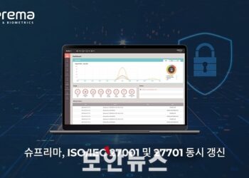 슈프리마, 국제표준 인증 ISO/IEC 27001 및 27701 동시 갱신