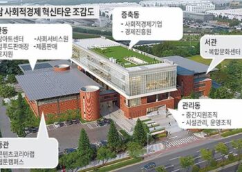 [기획] 완공 앞둔 사회적경제혁신타운 (상) 설립 목적과 배경 :: 경남신문
