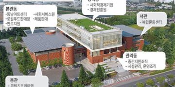 [기획] 완공 앞둔 사회적경제혁신타운 (상) 설립 목적과 배경 :: 경남신문