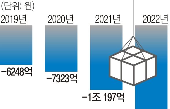 “이제는 K술”… 백종원과 손잡고 글로벌 시장 개척