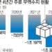 “이제는 K술”… 백종원과 손잡고 글로벌 시장 개척