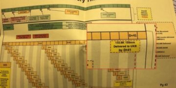 대통령실, 美 도청 의혹 보도에 “국익 우선이 언론의 옳은 길”