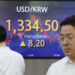 원·달러 환율 다시 1300원대로 … 뜻밖의 ‘달러 강세’