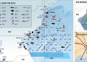 잃어버린 바다, 북한의 바다, 인정사정없는 중·러 ‘경쟁의 바다’[양희철의 新해양시대론-바다를 읽는 코드]