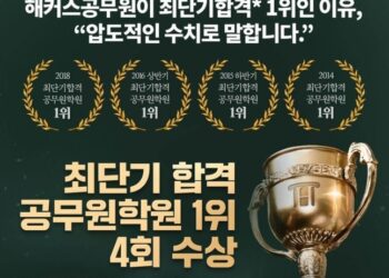 ‘최단기 합격 공무원 학원 1위 해커스’ 광고, 거짓이었다