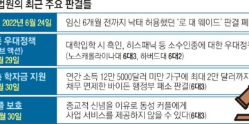보수 우위 구도 1년… 대법원 잇단 ‘우편향 판결’에 쪼개진 美