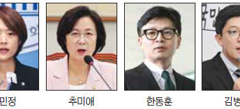 서울 광진갑·을, 내년 총선 ‘핫플레이스’