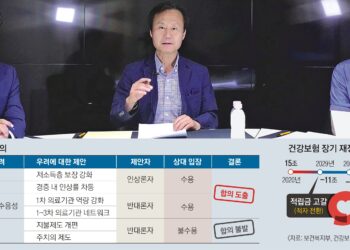 “경증 본인부담률 올리되, 아낀 재정은 저소득층·동네병원 지원해야”[K이슈 플랫폼]