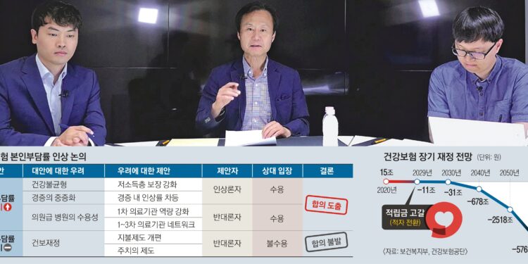 “경증 본인부담률 올리되, 아낀 재정은 저소득층·동네병원 지원해야”[K이슈 플랫폼]