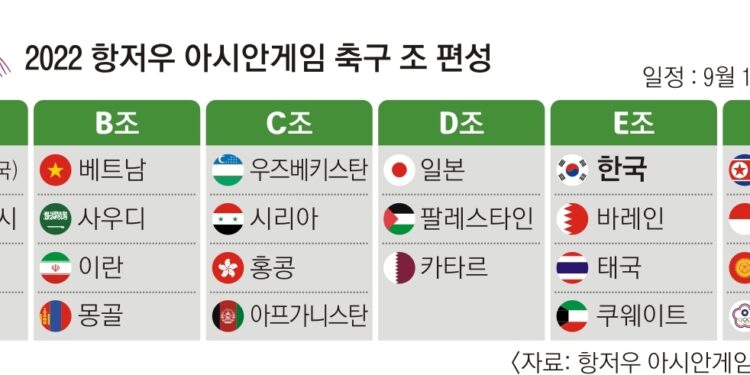 황선홍 “조 1위 목표”…AG 3연속 금빛 사냥