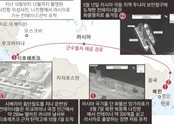 정찰위성·ICBM 위협이 국위선양?… 김정은 “올해는 위대한 변혁의 해”