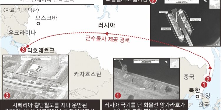 정찰위성·ICBM 위협이 국위선양?… 김정은 “올해는 위대한 변혁의 해”