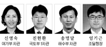 기재부 등 4개 부처·조달청·총리 비서실장 등 차관급 6명 인사