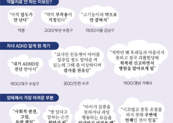 “문제아라 불린 내 아이… 편견에 갇혀 ADHD 진단받기 주저했다” [마음 성적표 F-지금 당장 아이를 구하라]