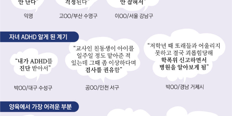“문제아라 불린 내 아이… 편견에 갇혀 ADHD 진단받기 주저했다” [마음 성적표 F-지금 당장 아이를 구하라]