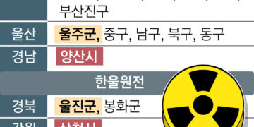 “우리도 원전 가까이 사는데”… 어딘 받고 어딘 못 받는 지원금