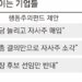 ‘행동주의 펀드’ 졌지만 23% 지지 얻어… 주총 앞둔 기업들 초긴장