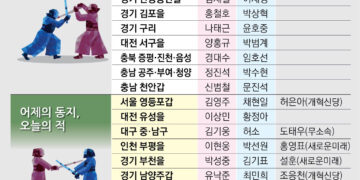 리턴매치, 옛 동지와 혈투, 뉴 페이스 격돌… 격전지 불붙는다