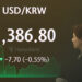 안갯속 3高… “금리인하 빨라야 4분기”