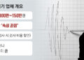 “150만원이면 진실 나와요”… 사설 ‘거짓말탐지’ 기승