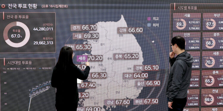 청년 10명 중 8명 “선거 통해 국가 미래 달라질 수 있다”