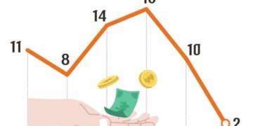 [단독] 허울뿐인 성폭력 피해자 ‘자립지원금’