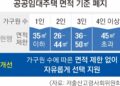 출산 가구에 공공임대 1순위… 식구 적어도 넓은 집 준다