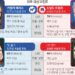 ‘유쾌한 동네 아저씨’ 월즈, 2인자 쇼맨십… 해리스와 케미 터졌다