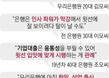 규정보다 윗선… 번번이 헛도는 은행 내부통제