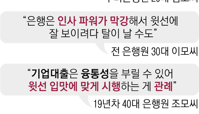 규정보다 윗선… 번번이 헛도는 은행 내부통제