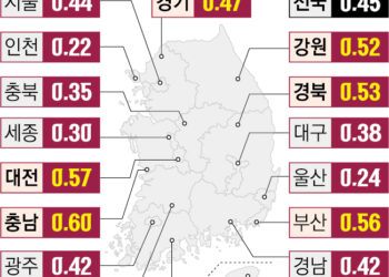 빚 쌓이는 지역 경제… ‘연체율 1위’ 제주, 코로나 때보다 어렵다