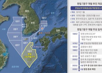 한일 7광구 회의서 ‘폭넓은 논의’, 기본 사항만 확인한 듯