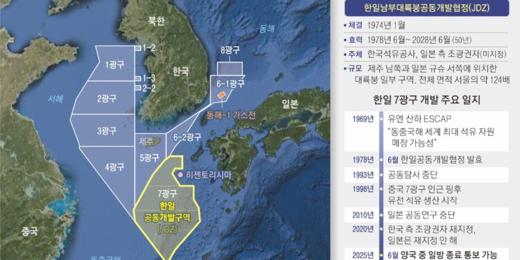 한일 7광구 회의서 ‘폭넓은 논의’, 기본 사항만 확인한 듯