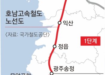 [단독] 내년 개통한다던 호남고속철 ‘광주송정~목포’ 2년 늦춰진다