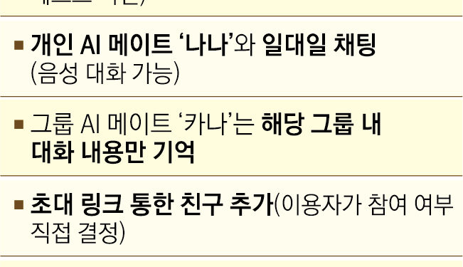 인공지능 옷 입은 제2의 ‘카톡’… 비서 넘어 친구 같은 AI 즐긴다