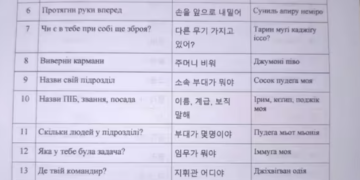 “배고파?” “도망가지 마”…북한군 대비에 한국어 공부하는 우크라군