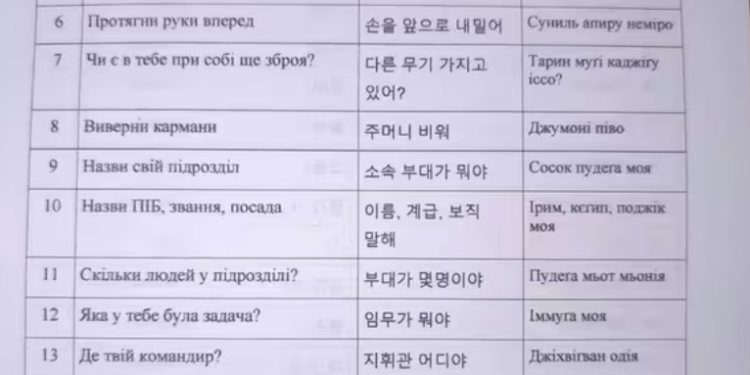 “배고파?” “도망가지 마”…북한군 대비에 한국어 공부하는 우크라군