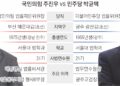 尹의 창 주진우 vs 李의 방패 박균택… 전직 검사들 ‘법 기술’ 격돌