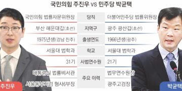 尹의 창 주진우 vs 李의 방패 박균택… 전직 검사들 ‘법 기술’ 격돌