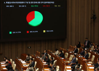 대통령실 “민주당, 상설특검으로 수사와 기소 독점”