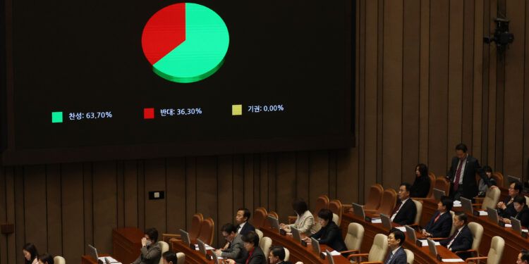 대통령실 “민주당, 상설특검으로 수사와 기소 독점”