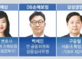 경제관료 출신 사외이사 늘린 보험사… “당국 소통” vs “견제 충실”